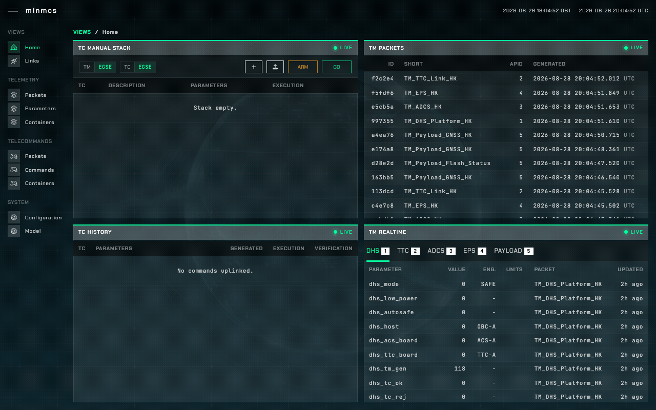minmcs dashboard: live telemetry and uplinking TC_PING and TC_Set_Mode (DHS to NOMINAL) commands